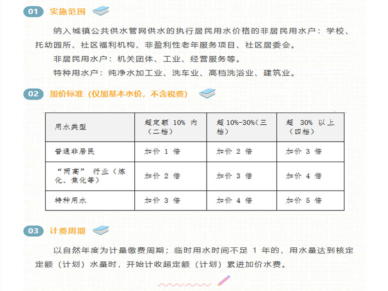 经开动态｜恒通水务水价及相关优惠政策公示