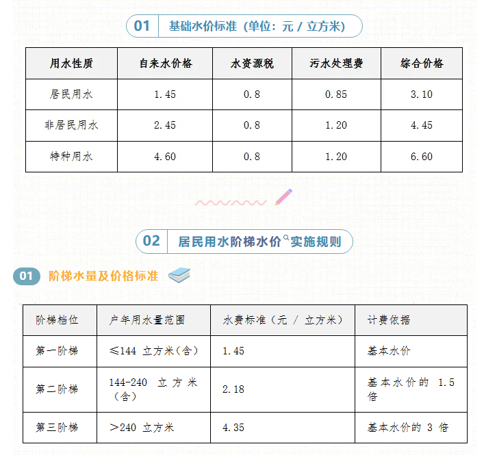 微信图片_20251217115939_828_20 微信图片_20251217115939_828_20